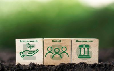 KONSEP PIRAMIDA TANGGUNG JAWAB SOSIAL PERUSAHAAN