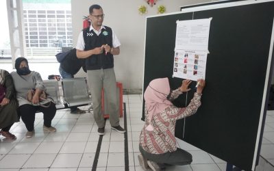 SROI Calculation, How PT Geo Dipa Energi (Persero) Measures the Accountability of the MSME