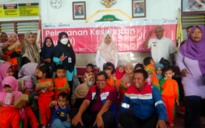 HEALTH SERVICES (CURATIVE) IN THE LAMONGAN REGION PT PERUSAHAAN GAS NEGARA TBK