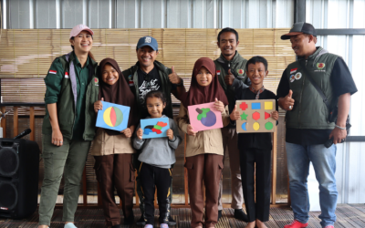 SOCIAL RETURN ON INVESTMENT (SROI) REPORT FOR THE WOOD AND BAMBOO ARTISAN EMPOWERMENT PROGRAM IN THE TOURIST VILLAGE OF BALIKKA BUMI FOR THE PERIOD 2020-2023