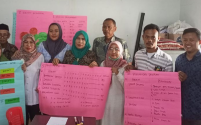 SOCIAL MAPPING REPORT FOR KETOS VILLAGE, KIBIN DISTRICT, SERANG REGENCY