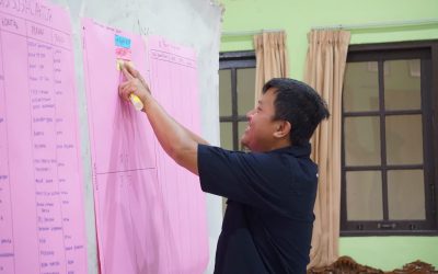 Menyelami Realitas Lapangan Kenapa Social Mapping Jadi Langkah Nol yang Paling Menentukan