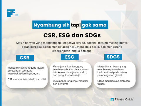 CSR vs ESG vs SDGs Apa Bedanya Sebenarnya? | Filantra