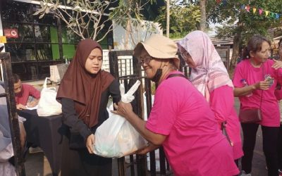 Supporting Food Security through the Affordable Market Program for the People of Yogyakarta